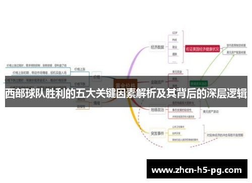 西部球队胜利的五大关键因素解析及其背后的深层逻辑