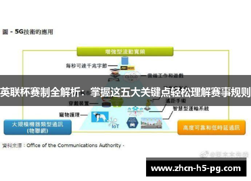 英联杯赛制全解析：掌握这五大关键点轻松理解赛事规则