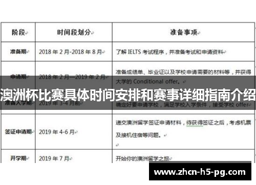 澳洲杯比赛具体时间安排和赛事详细指南介绍