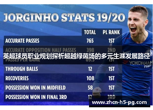 英超球员职业规划探析超越绿茵场的多元生涯发展路径