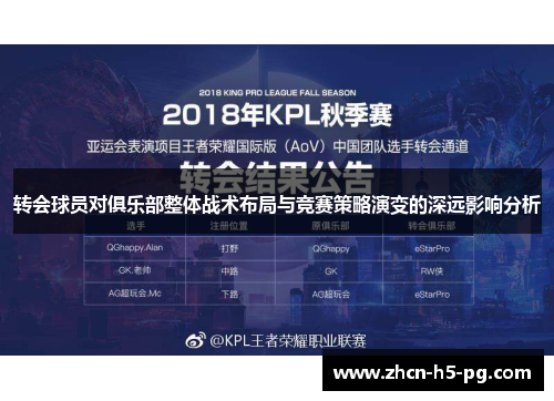 转会球员对俱乐部整体战术布局与竞赛策略演变的深远影响分析 转会球员对俱乐部整体战术布局与竞赛策略演变的深远影响分析