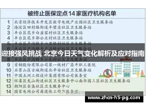 迎接强风挑战 北京今日天气变化解析及应对指南 迎接强风挑战 北京今日天气变化解析及应对指南
