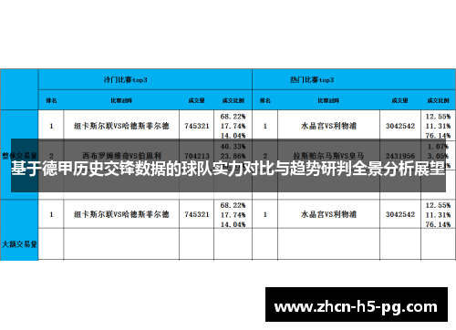 基于德甲历史交锋数据的球队实力对比与趋势研判全景分析展望